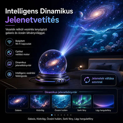 🔮Topacme®🔥 Noční světelný projektor