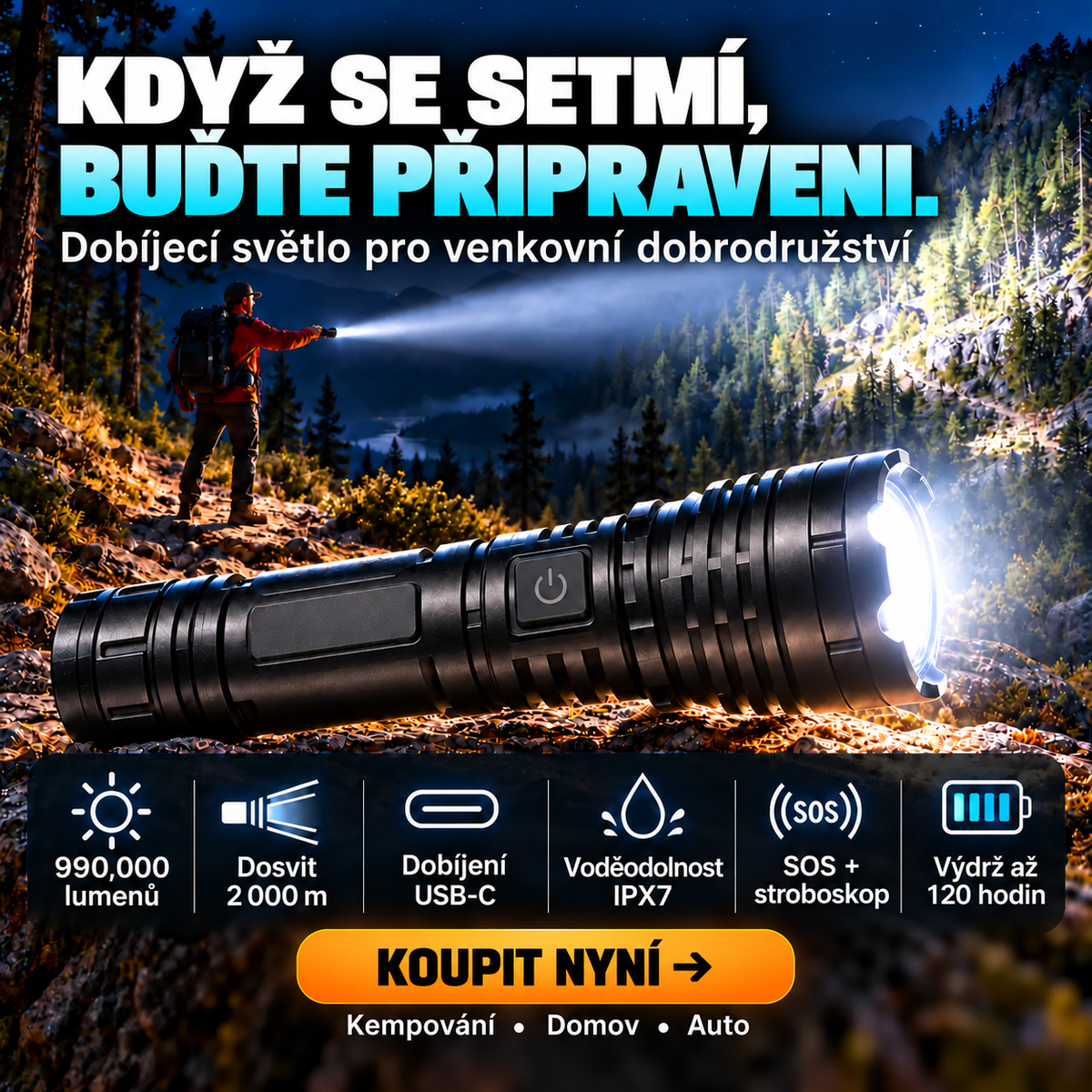 Mimořádně jasná svítilna pro přežití – představení produktu